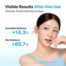 Load image into Gallery viewer, Sungboon Editor Blue Agave Hyal-Ion Hydrating Ampoule 40ml