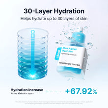Load image into Gallery viewer, Sungboon Editor Blue Agave Hyal-Ion Hydrating Ampoule 40ml