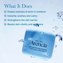 Load image into Gallery viewer, ARENCIA Cica PDRN Deep Water Surge Serum 30 50g
