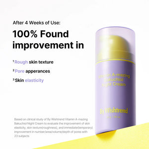 [1+1] By Wishtrend Vitamin A-mazing Bakuchiol Night Cream 30ml