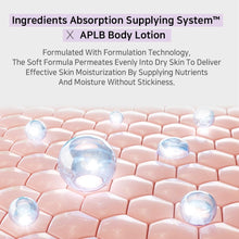 Load image into Gallery viewer, APLB Collagen EGF Peptide Body Lotion 300ml
