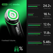 Load image into Gallery viewer, MEDICUBE AGE-R Booster Pro