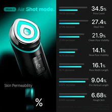 Load image into Gallery viewer, MEDICUBE AGE-R Booster Pro