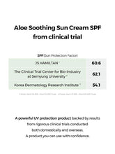 Load image into Gallery viewer, Cosrx Aloe Soothing Sun Cream 50ml