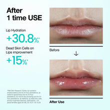 Load image into Gallery viewer, Anua PDRN Lip Serum 10ml