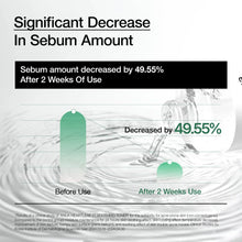 Load image into Gallery viewer, [1+1] Anua Heartleaf 77% Soothing Toner 250ml