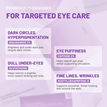 Load image into Gallery viewer, Jumiso Niacinamide 5+ Depuffing Under-Eye Patches 5 Pairs