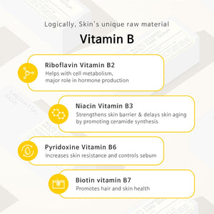 Logically, Skin Multi Vitamin Daily Care Serum 50ml
