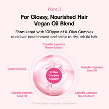 Load image into Gallery viewer, JULYME Perfume Glow Milk Hair Essence 80ml