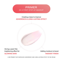 Load image into Gallery viewer, Missha M B.B Boomer 40ml