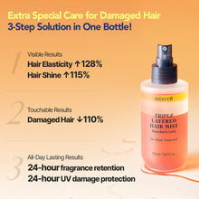 Load image into Gallery viewer, Treecell Triple Layered Hair Mist 150ml