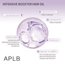 Load image into Gallery viewer, APLB Intensive Booster Hair Oil 80ml