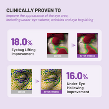 Load image into Gallery viewer, Jumiso Niacinamide 5+ Depuffing Under-Eye Patches 5 Pairs