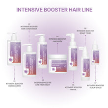 Load image into Gallery viewer, APLB Intensive Booster Hair Shampoo 300ml
