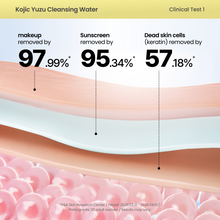Load image into Gallery viewer, Axis-Y Kojic Yuzu Cleansing Water 250ml