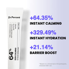 Load image into Gallery viewer, Dr.Percent Calming 64% Cream 30ml