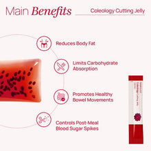 Load image into Gallery viewer, Foodology Coleology Cutting Jelly 10EA