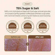 Load image into Gallery viewer, JULYME Perfume Body Scrub 250g