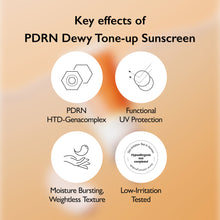 Load image into Gallery viewer, Genabelle PDRN Dewy Tone- Up Sunscreen 40ml