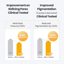 Load image into Gallery viewer, Dr.G 3D Vitamin C Niacinamide 5% Booster Serum 30ml