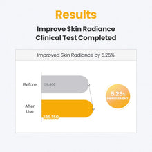 Load image into Gallery viewer, Dr.G 3D Vitamin C Niacinamide 5% Booster Serum 30ml
