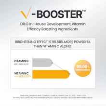 Load image into Gallery viewer, Dr.G 3D Vitamin C Niacinamide 5% Booster Serum 30ml