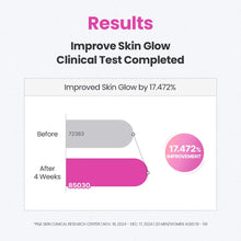 Load image into Gallery viewer, Dr.G 8X Retinol Pink Peptide Booster Serum 30ml