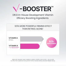 Load image into Gallery viewer, Dr.G 8X Retinol Pink Peptide Booster Serum 30ml
