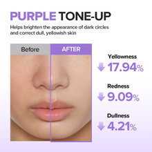 Load image into Gallery viewer, Beauty of Joseon Stay Fresh Tone-Up Sunscreen 50ml - [ 2 Types]