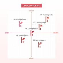 Load image into Gallery viewer, Heimish Ever Glow Gloss Lip Tint 3.2g