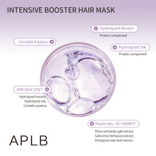Load image into Gallery viewer, APLB Intensive Booster Hair Mask 150ml