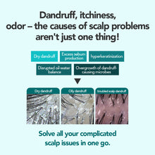 Load image into Gallery viewer, Treecell Anti-Dandruff Shampoo Ocean Breeze 360ml