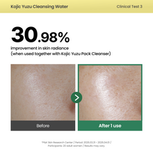 Load image into Gallery viewer, Axis-Y Kojic Yuzu Cleansing Water 250ml
