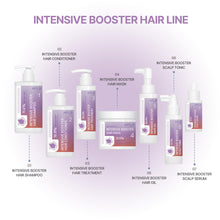 Load image into Gallery viewer, APLB Intensive Booster Scalp Tonic 105ml