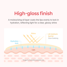 Load image into Gallery viewer, Heimish Ever Glow Gloss Lip Tint 3.2g