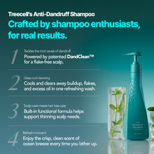 Load image into Gallery viewer, Treecell Anti-Dandruff Shampoo Ocean Breeze 360ml