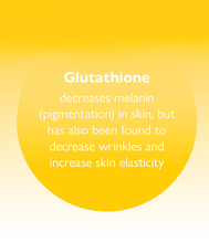 Load image into Gallery viewer, Genabelle Glutathione Brightening Ampoule Mask 5EA