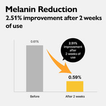 Load image into Gallery viewer, Genabelle Glutathione Brightening Ampoule Mask 5EA