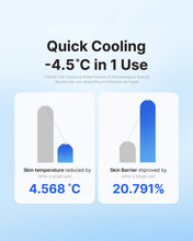 Load image into Gallery viewer, Medicube Hyaluronic Aqua Cooling Ceramide Jelly Cream 50ml