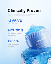 Load image into Gallery viewer, Medicube Hyaluronic Aqua Cooling Ceramide Jelly Cream 50ml