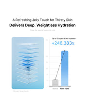 Load image into Gallery viewer, Medicube Hyaluronic Aqua Cooling Ceramide Jelly Cream 50ml