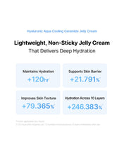 Load image into Gallery viewer, Medicube Hyaluronic Aqua Cooling Ceramide Jelly Cream 50ml