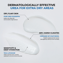 Load image into Gallery viewer, Jumiso Urea 5 Intensive Moisture Cream 80ml