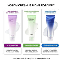 Load image into Gallery viewer, Jumiso Urea 5 Intensive Moisture Cream 80ml