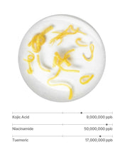 Load image into Gallery viewer, Sungboon Editor Kojic Acid Niacinamide Brightening Ampoule 40ml