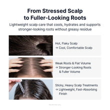 Load image into Gallery viewer, Sungboon Editor Silk Peptide EGF Collagen Scalp Serum 75ml