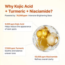 Load image into Gallery viewer, Sungboon Editor Kojic Acid Niacinamide Brightening Ampoule 40ml