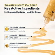 Load image into Gallery viewer, Sungboon Editor Silk Peptide EGF Collagen Scalp Serum 75ml