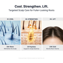 Load image into Gallery viewer, Sungboon Editor Silk Peptide EGF Collagen Scalp Serum 75ml