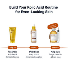 Load image into Gallery viewer, Sungboon Editor Kojic Acid Niacinamide Brightening Ampoule 40ml